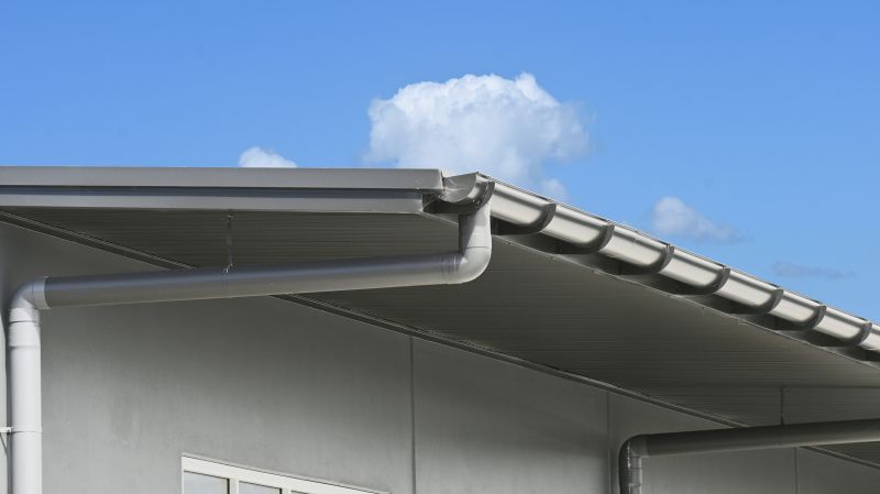 Commercial Gutter Covers